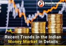 Recent Trends in Indian Money Market in Details 2024 Recent Trends in Indian Money Market in Details