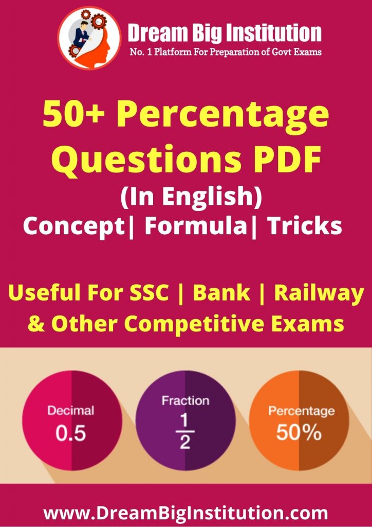 percentage Questions PDF 