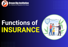 Functions of Insurance, Definition of Insurance, What is Insurance? Functions of Insurance