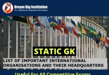 List of Headquarters of International Organizations PDF | Free Download Headquarters of International Organizations