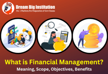 What is Financial Management?- Meaning, Scope, Objectives, Benefits What is Financial Management?- Meaning, Scope, Objectives, Benefits