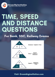 Time Speed and Distance Questions