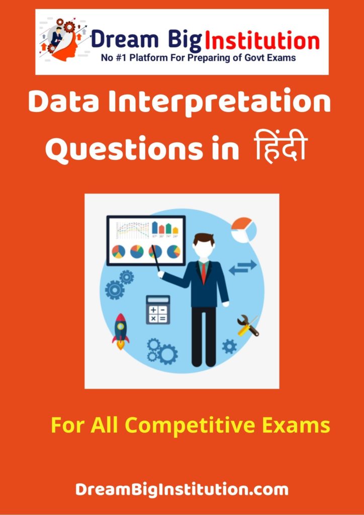 Data Interpretation Questions in Hindi 
