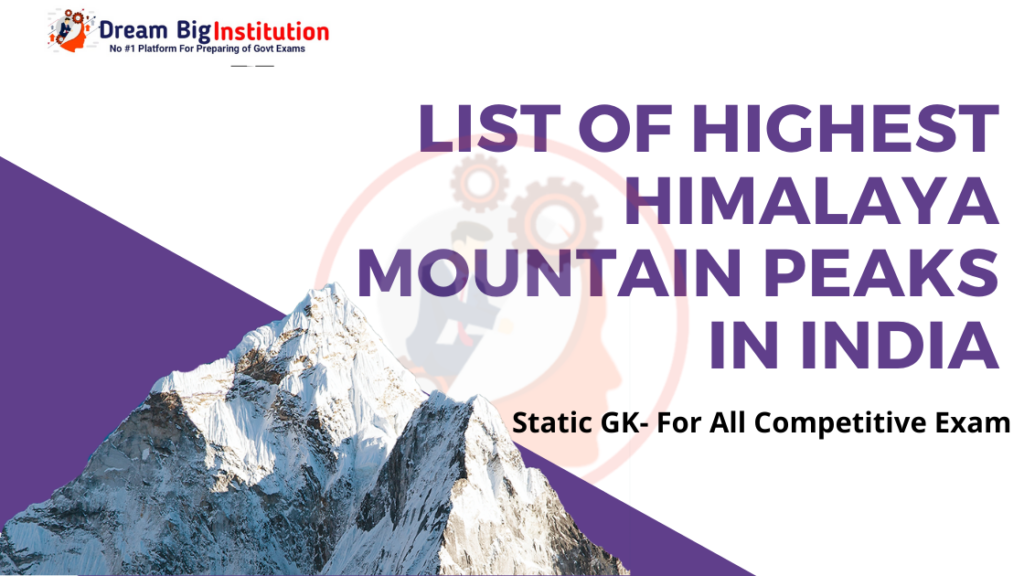 List of Highest Himalaya Mountain Peaks in India