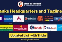 List of Indian Banks Headquarters and Taglines PDF 2024 With Tricks – Check Now Banks Headquarters and Taglines