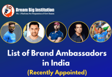 List of Brand Ambassadors in India 2024 (Updated list) – PDF Free Download List of Brand Ambassadors in India 2020