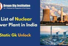 Nuclear Power Plants in India 2024 – List for SSC UPSC Exam List of Nuclear Power Plant in India 2024
