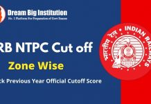 RRB NTPC Cut Off 2024: Check RRB NTPC Previous Year Cut Off Marks RRB NTPC Cut Off: Check RRB NTPC Previous Year Cut Off Marks