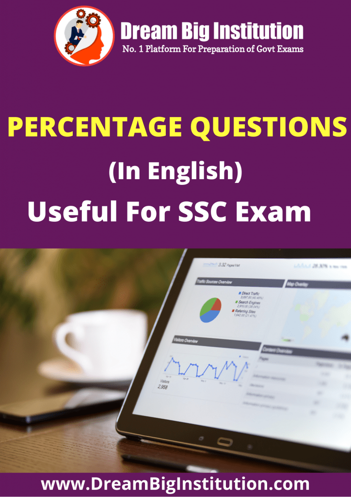 percentage Questions for ssc exam