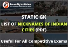 Nicknames of Indian cities With States PDF Free Download List of Nicknames of Indian Cities