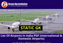 List Of Domestic And International Airports In India 2024 PDF Airports In India