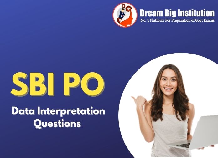 Data Interpretation Questions for SBI PO 2020