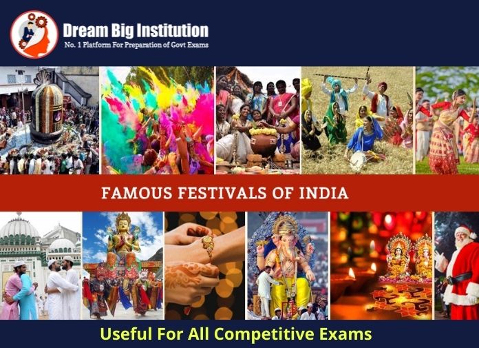 Famous Festivals In India PDF