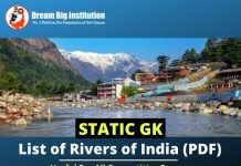 List of Rivers of India and their Origin and Tributaries | Download PDF List of Rivers of India pdf
