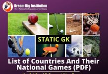 List of Countries And Their National Games PDF For Competitive Exam List of Countries And Their National Games