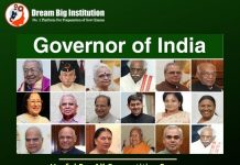 Complete List of Governor of Indian States & Union Territories List of Governor of India PDF