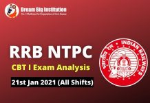 RRB NTPC Exam Analysis 21 Jan 2021: Check Detailed Analysis of Phase 2 (All Shift)