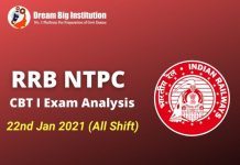 RRB NTPC Exam Analysis for 22 Jan 2021: Check Detailed Analysis of Phase 2 (All Shift) RRB NTPC Exam Analysis 22 Jan 2021
