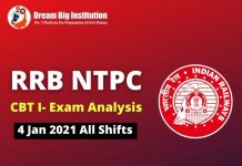 RRB NTPC Exam Analysis 4th January 2021 :(All Shifts) RRB NTPC Exam Analysis 4th January 2021