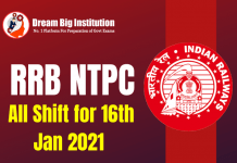 RRB NTPC Exam Analysis All Shift for 16th Jan 2021: Check Detailed Analysis of Phase 2 Shift 1 RRB NTPC Exam Analysis All Shift for 16th Jan 2021