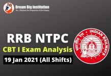 RRB NTPC Exam Analysis 19 January 2021: Check Detailed Analysis of Phase 2 (All Shift) RRB NTPC Exam Analysis 19 January 2021