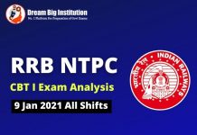 RRB NTPC Exam Analysis 9 January 2021: All Shifts RRB NTPC Exam Analysis 9 January 2021
