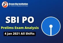 SBI PO Prelims Exam Analysis 4 January 2021- All Shifts SBI PO Prelims Exam Analysis 4 January 2021