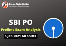 SBI PO Prelims Exam Analysis 5 January 2021- All Shifts SBI PO Prelims Exam Analysis 5 January 2021
