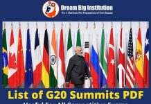 List of G20 Summits PDF Useful For Competitive Exam 2023 List of G20 Summits PDF