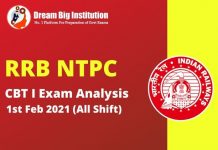RRB NTPC Exam Analysis 1 Feb 2021: Check Detailed Analysis of Phase 3 (All Shift) RRB NTPC Exam Analysis 1 Feb 2021