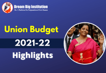 Union Budget 2021-22 LIVE Updates & Key Highlights & Question Union Budget 2021
