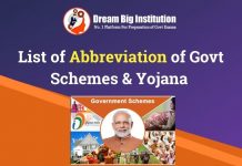List of Abbreviations Government Schemes and Yojanas 2024 List of Abbreviations Government Schemes and Yojanas