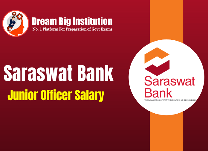 Prime Bank Junior Officer Salary