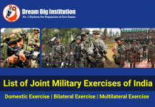 Joint Military Exercises of India 2024: Month-wise List Joint Military Exercises of India 2024
