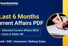Last 6 Months Current Affairs PDF 2024 Download for Competitive Exams Last 6 Months Current Affairs PDF