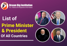 List of Current Prime Ministers and President of All Countries 2025 PDF List of Prime Minister and President of All Countries