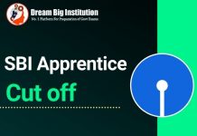 SBI Apprentice Cut off 2024, Check Previous Years Cut off, Marks SBI Apprentice Cut Off 2024