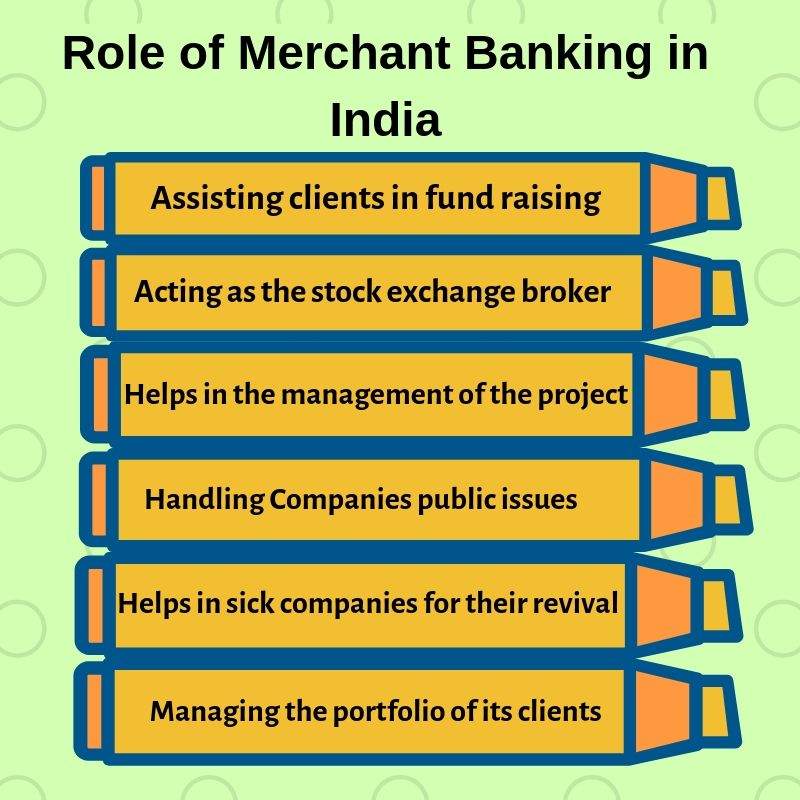 Functions of Merchant Banks