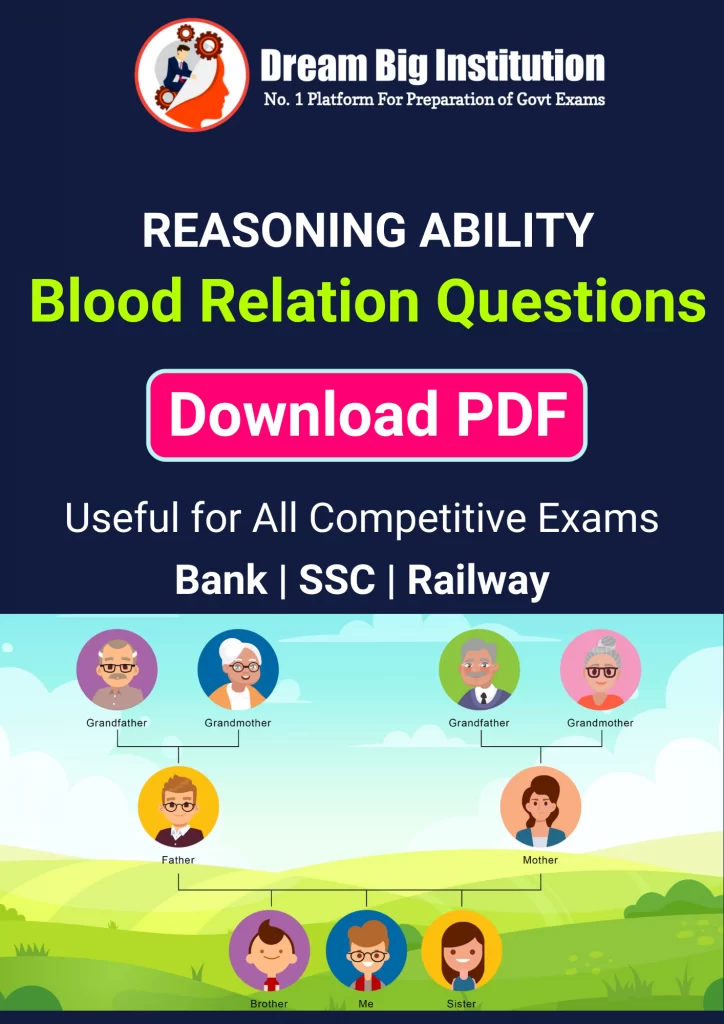 Blood Relation Questions PDF
