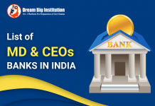 MD and CEO of Banks in India 2025 Public and Private – Updated MD and CEO of Banks in India