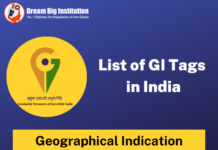 List of GI Tags in India 2024 PDF |Latest GI Tagged Products in India 2024 GI Tags in India 2023