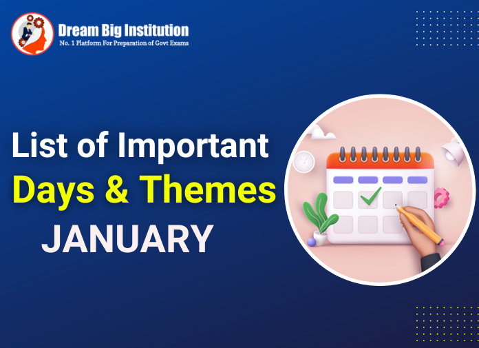 Important Days in January