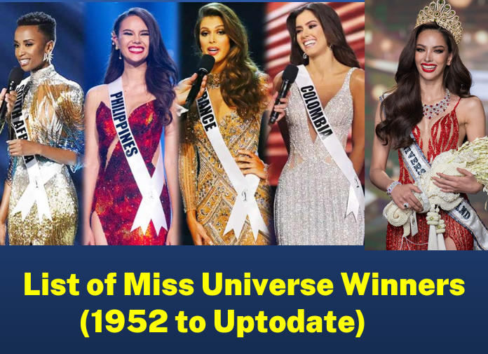 List of Miss Universe Winners (1952 to 2022) by Country