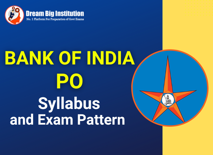 Bank of India PO Syllabus 