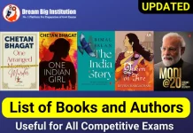 Books and Authors 2024 PDF List for Competitive Exams (UPDATED) Important Books and Authors 2024 PDF