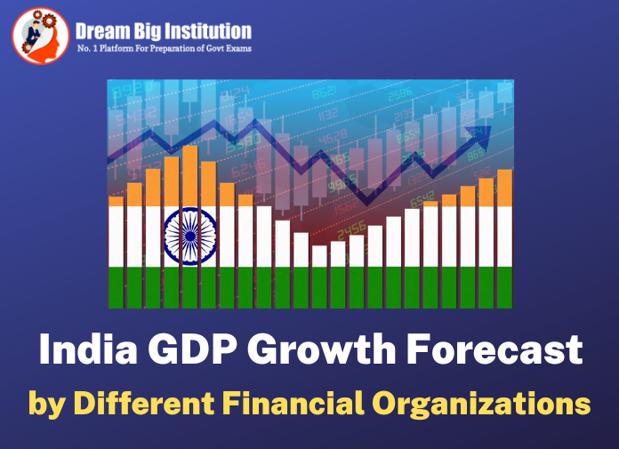 India GDP Growth Forecast by Different Financial Organizations