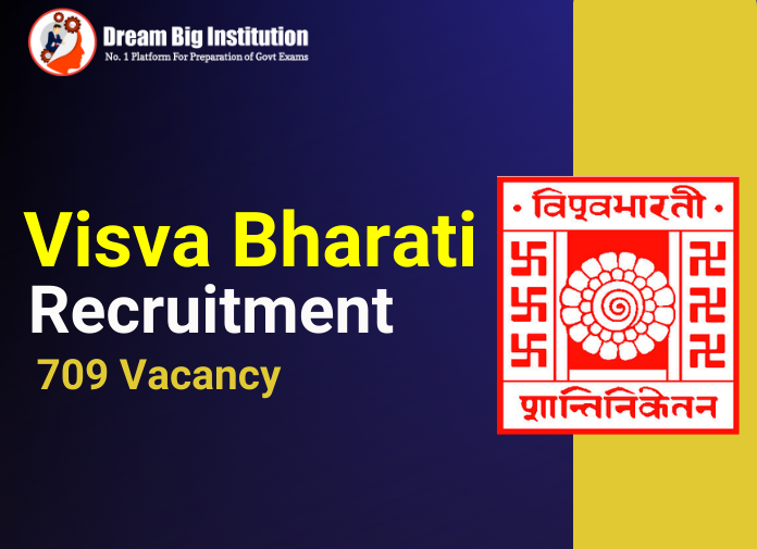 Visva Bharati Recruitment 