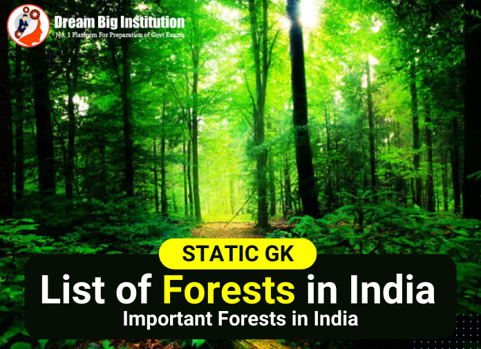 List of Forests in India