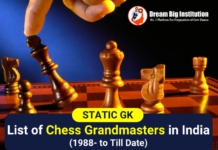List of 85 Chess Grandmasters in India (1988-2024) List of chess Grandmasters in India