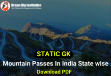 List Of Important Mountain Passes In India PDF State Wise: With Map Mountain Passes In India